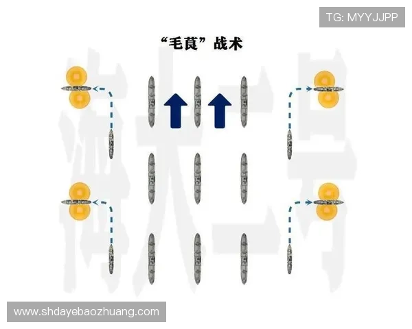 深入探讨上海足球队战术表现的数据分析与战术优化策略研究
